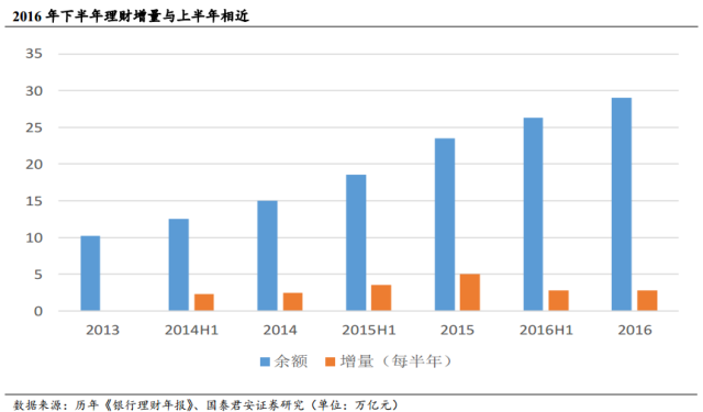 周文皓天 第17頁(yè)