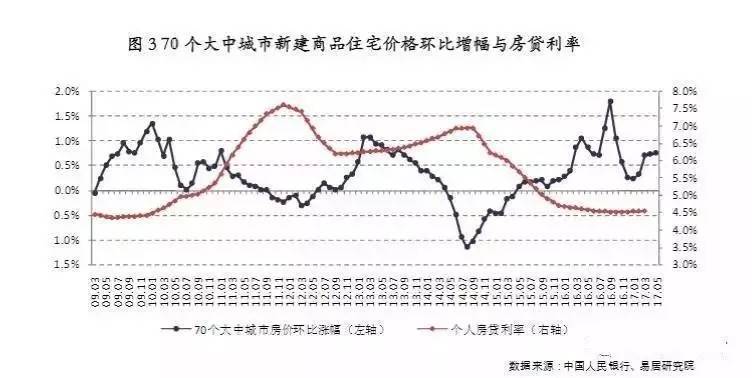 太和房價走勢最新消息，市場趨勢與未來展望