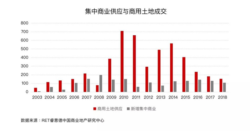 最新北京停車場轉(zhuǎn)讓，市場趨勢、投資前景與操作策略