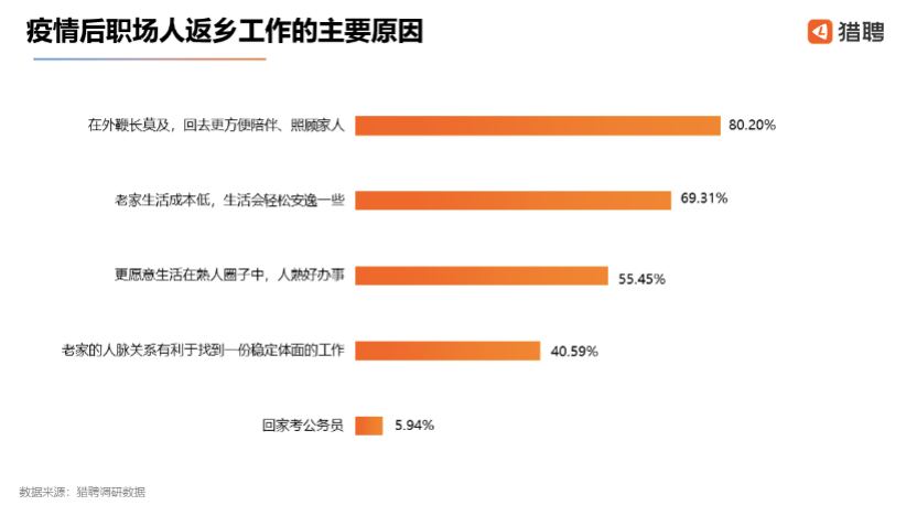 韶關(guān)最新招聘信息網(wǎng)——職場(chǎng)人的首選平臺(tái)