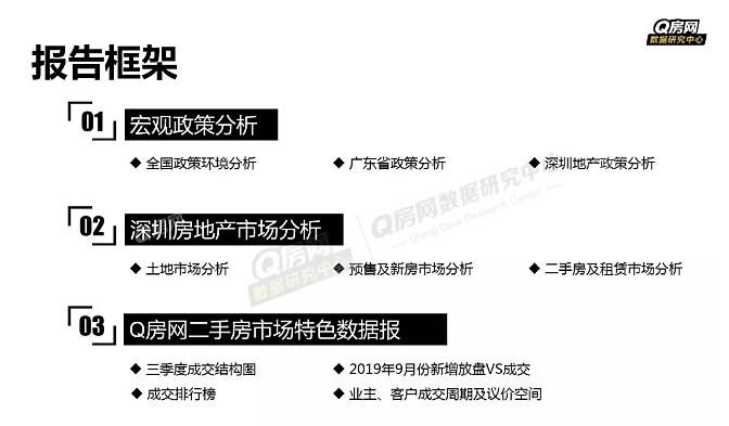 上海市最新購房政策，深度解讀與影響分析