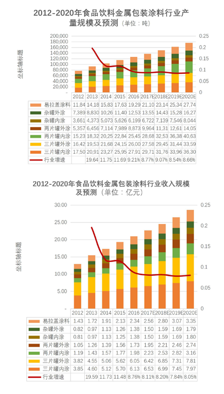 國(guó)家廣電整合最新消息，行業(yè)變革與未來(lái)發(fā)展展望