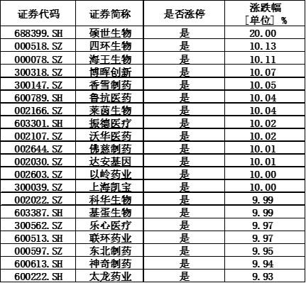 魯抗藥業(yè)最新消息，邁向未來的堅(jiān)實(shí)步伐