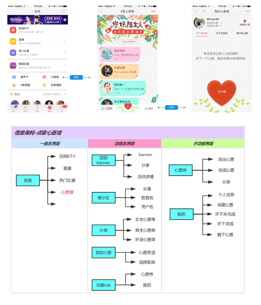 下載最新版全民K歌，探索音樂的新世界