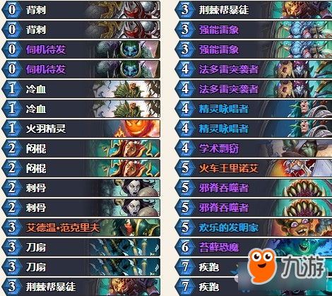 爐石奇跡賊最新卡組，探索與策略深度解析