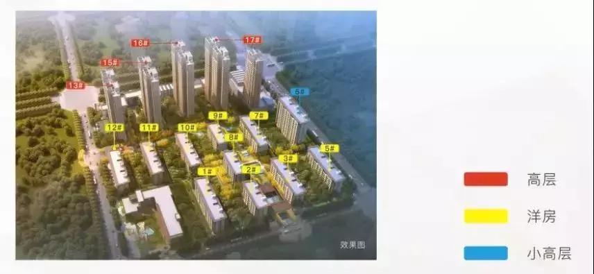 鄭州南三環(huán)房價(jià)最新動(dòng)態(tài)，趨勢、影響因素及市場洞察