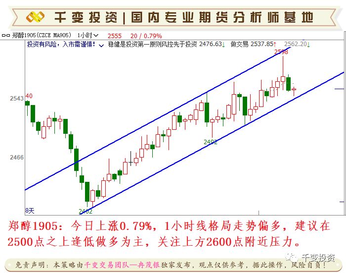 金太陽外匯最新消息綜述，市場(chǎng)趨勢(shì)、政策影響及交易策略