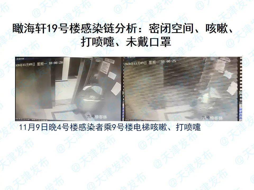 天津瞰海軒最新新聞動(dòng)態(tài)