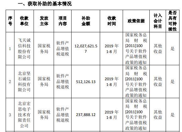 今日飛天誠信最新消息，引領數字化轉型，塑造安全新生態(tài)