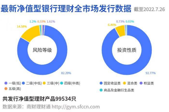 光大理財最新產(chǎn)品2017，創(chuàng)新、穩(wěn)健與多元化投資的新選擇