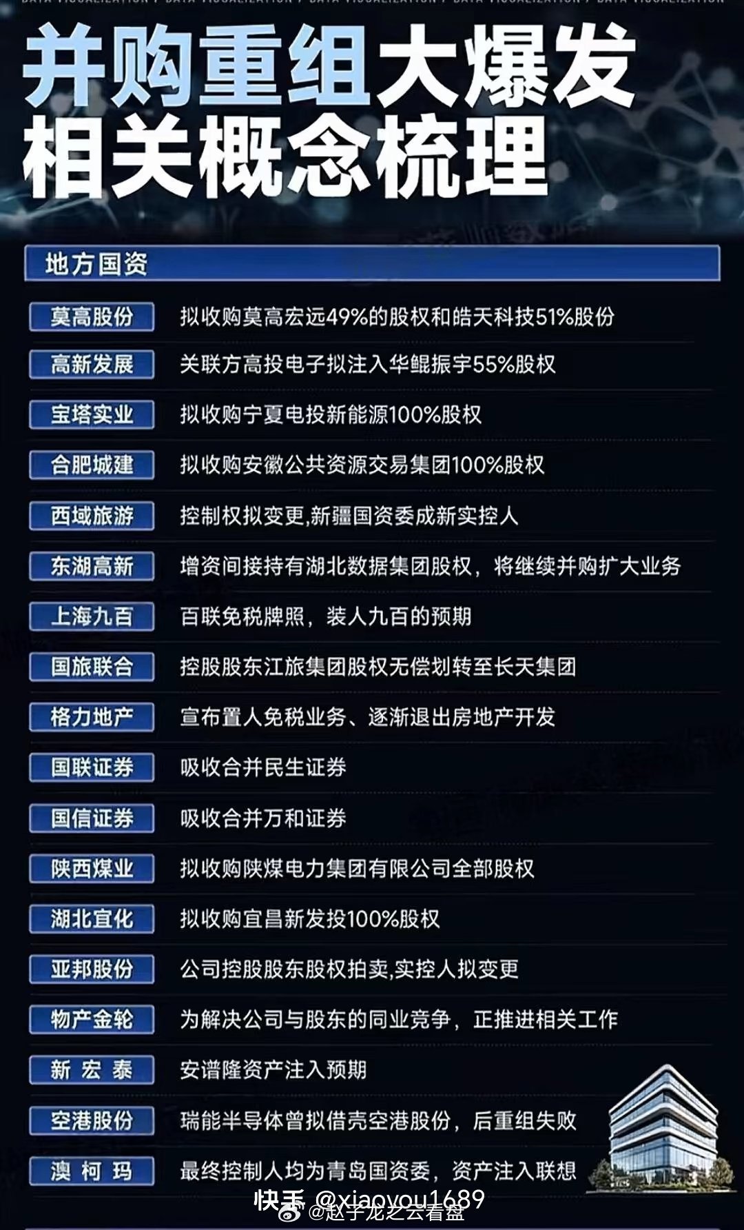 大東南重組最新消息，重塑企業(yè)版圖，開啟新篇章