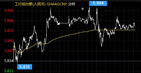 中國(guó)當(dāng)前局勢(shì)最新消息