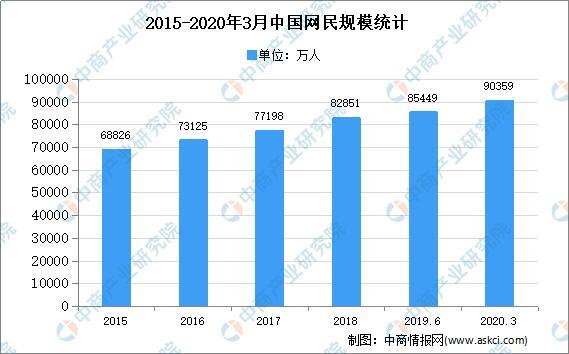 劉若涵菲 第9頁