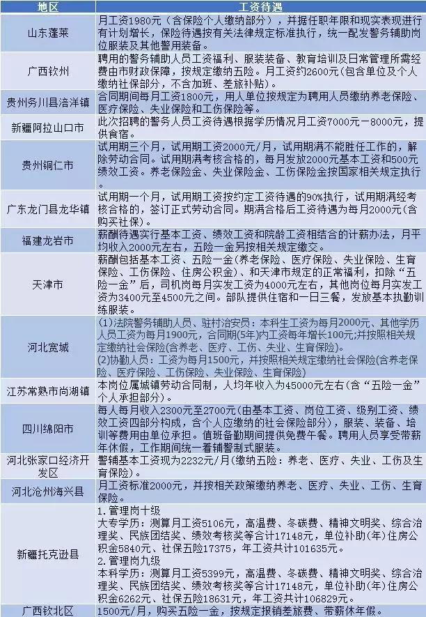 劉文若辰 第11頁