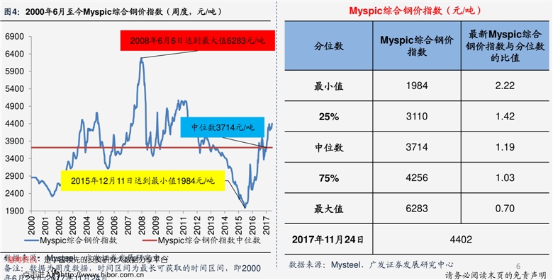 中曼石油上市最新估值，市場分析與展望