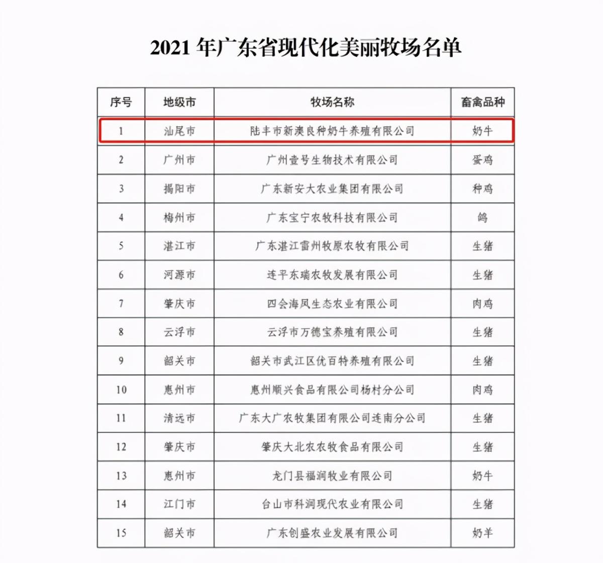 新澳精準(zhǔn)資料免費(fèi)提供，助力個(gè)人與企業(yè)的成功之路