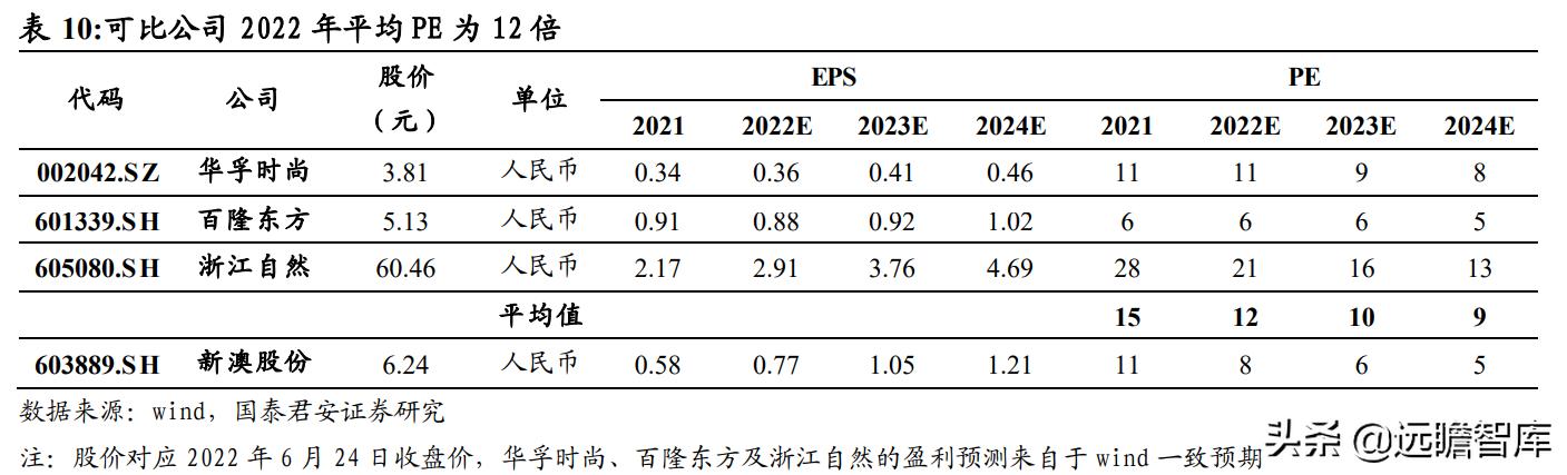 探索未來之門，2024新澳精準(zhǔn)資料大全