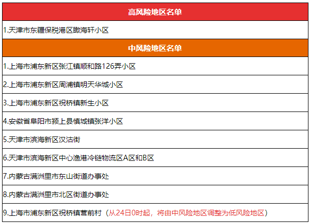 澳門六開(kāi)獎(jiǎng)結(jié)果2023開(kāi)獎(jiǎng)記錄查詢網(wǎng)站，警惕背后的風(fēng)險(xiǎn)與違法犯罪問(wèn)題
