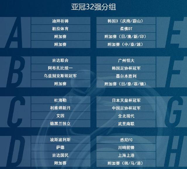 亞冠最新戰(zhàn)報(bào)，群雄逐鹿，誰將問鼎冠軍寶座？