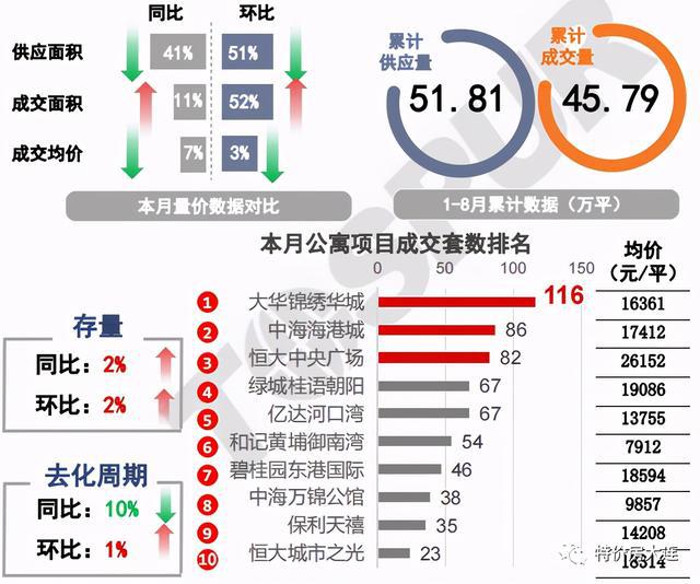 最新陽(yáng)光探碼圖，揭示數(shù)字世界的新視角
