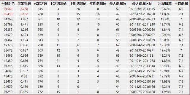 澳門管家婆，揭秘精準預測背后的秘密