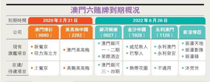 澳門一碼一肖，100%準(zhǔn)確預(yù)測(cè)的可能性探討