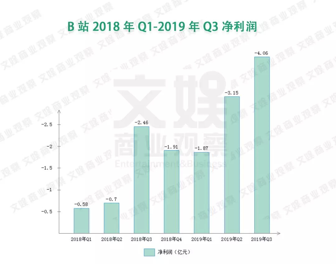 探索未來數(shù)據(jù)寶庫，2024年資料免費(fèi)大全的亮點(diǎn)與提升策略