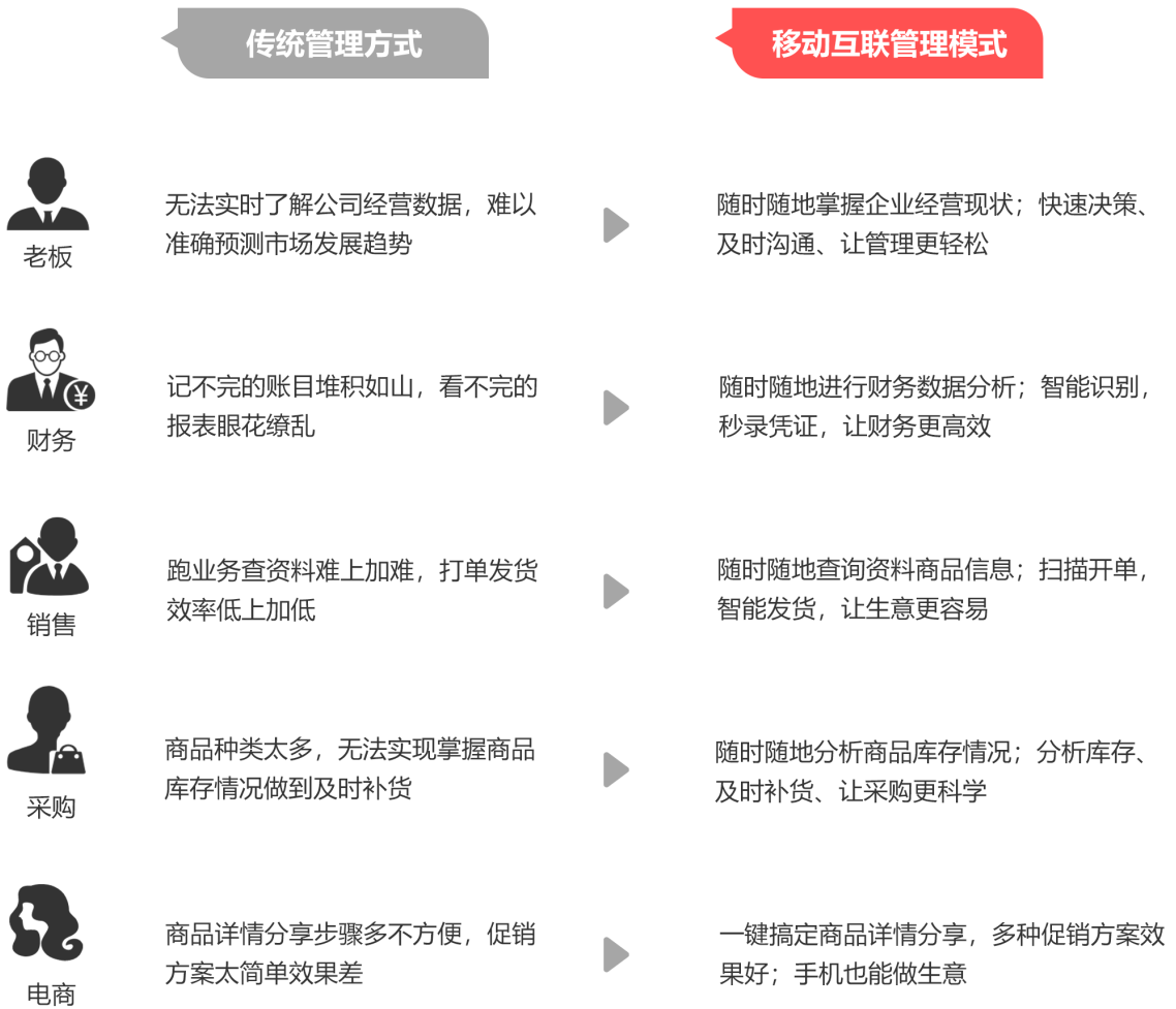 揭秘管家婆一碼一肖，精準(zhǔn)預(yù)測的神秘面紗