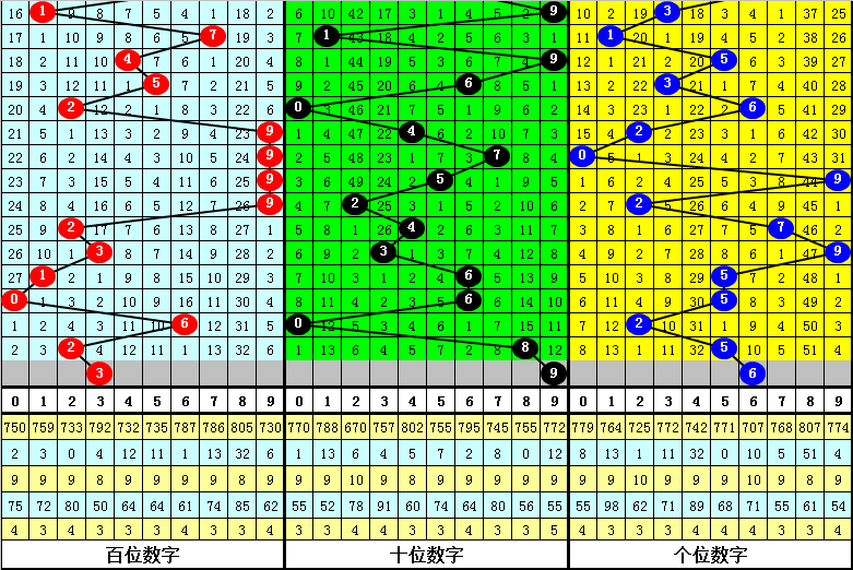 澳門一肖一碼一一子中特，揭示背后的風(fēng)險(xiǎn)與挑戰(zhàn)