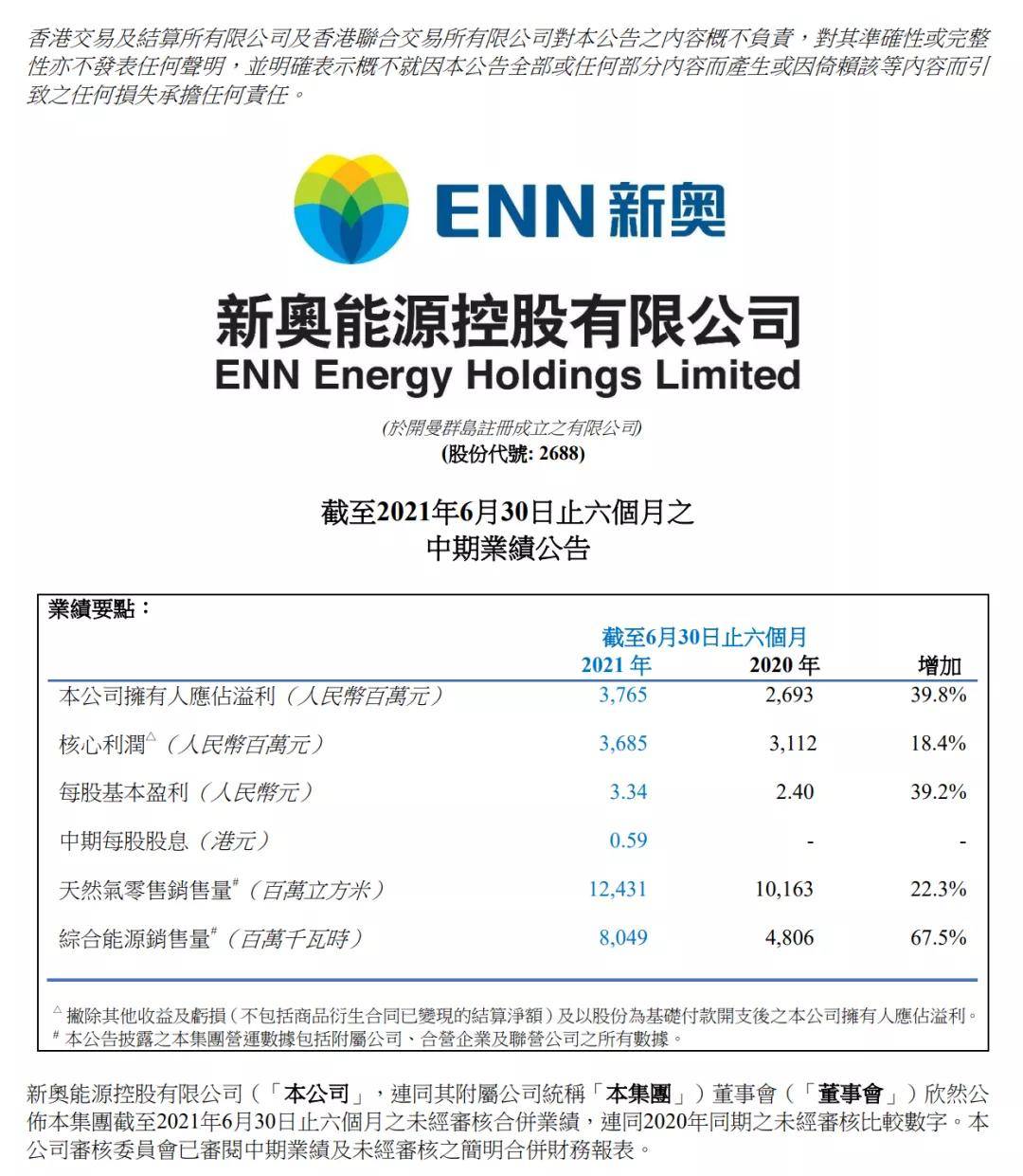 新奧正版全年免費(fèi)資料，助力個(gè)人與企業(yè)的成長之路