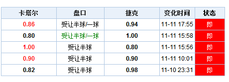 澳門(mén)今晚的開(kāi)獎(jiǎng)結(jié)果分析，探索數(shù)字背后的秘密