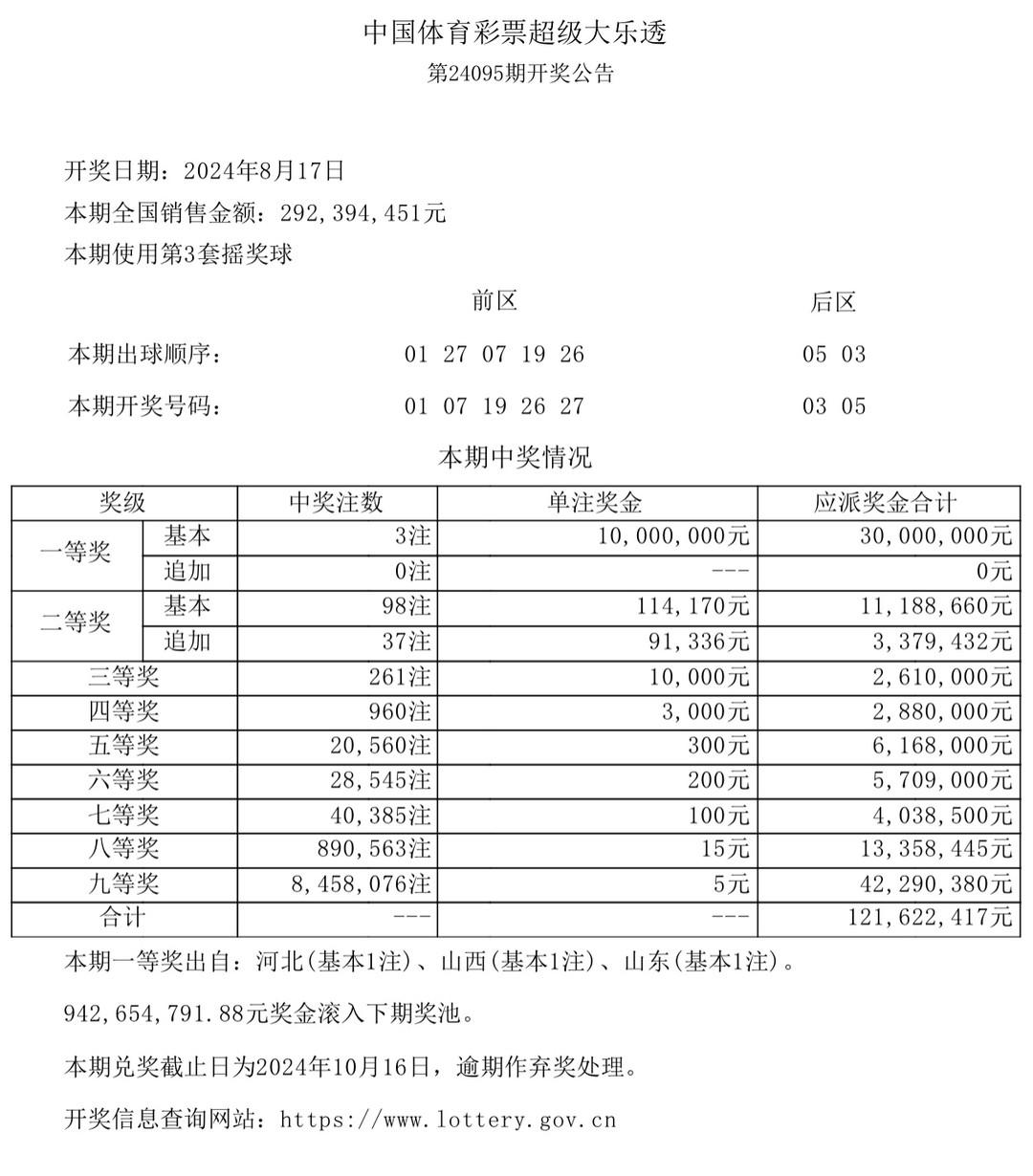 澳門六今晚開獎結(jié)果，探索彩票背后的故事與影響