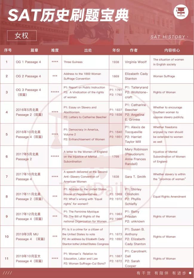 重磅來襲2024全年資料免費大全——一站式獲取，無需付費！