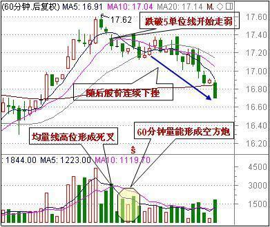 警惕虛假預(yù)測，最準(zhǔn)一碼一肖與精準(zhǔn)預(yù)測背后的風(fēng)險(xiǎn)（1927字）