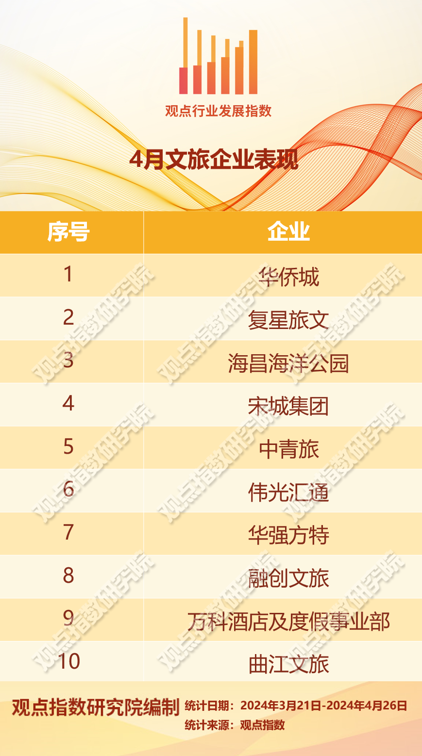 張文凱晗 第9頁