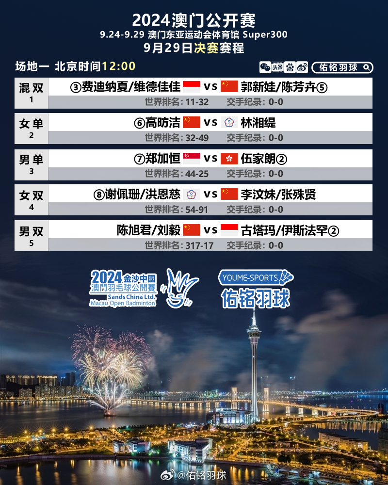 探索澳門，揭秘2024年澳門最精準(zhǔn)龍門客棧