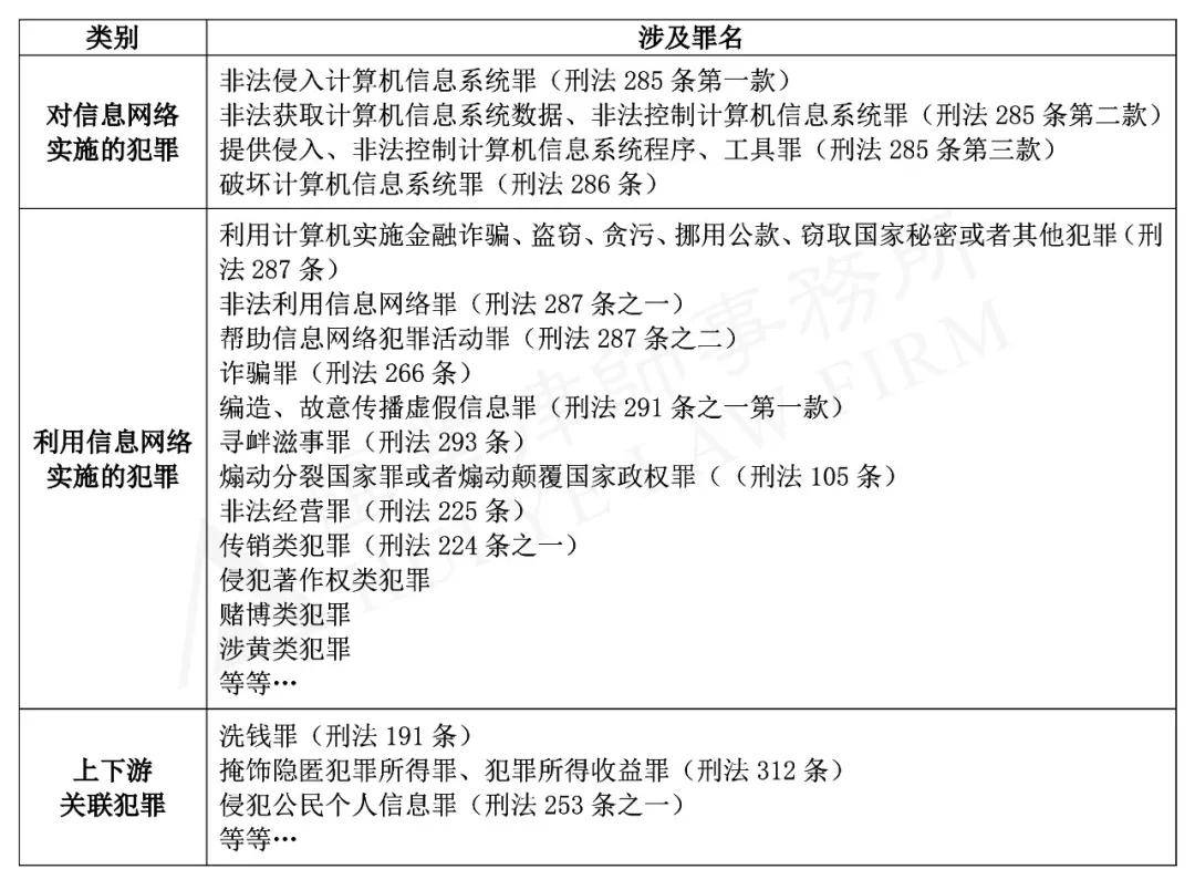 澳門三肖三碼，一個關(guān)于犯罪與法律的話題