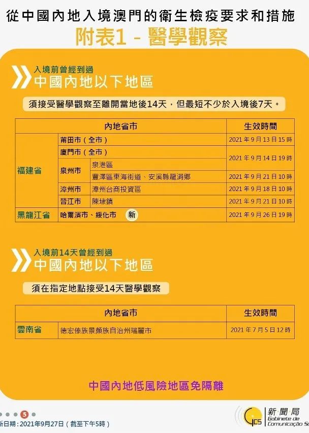 澳門一碼一碼100準(zhǔn)確開獎結(jié)果查詢，揭示背后的真相與風(fēng)險