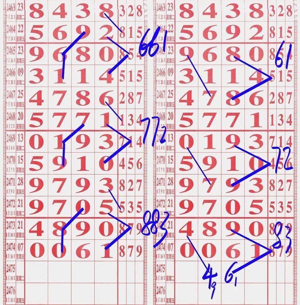 新澳門彩出號綜合走勢圖看331斯，深度解析與預(yù)測