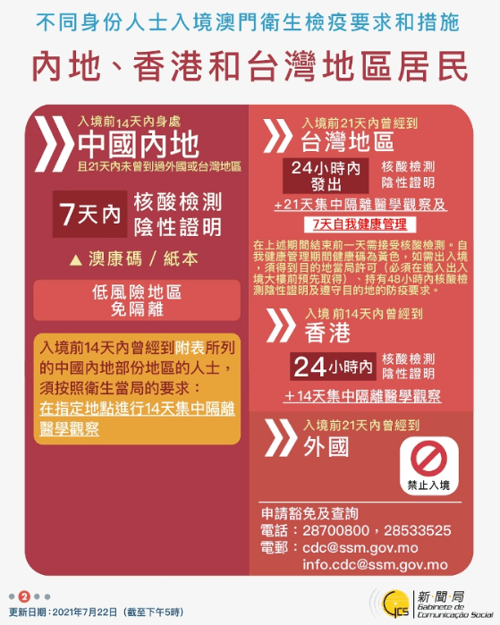 精準(zhǔn)一肖，揭秘澳門今天的秘密