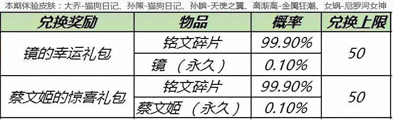 警惕虛假博彩網(wǎng)站——以新澳門(mén)六開(kāi)彩免費(fèi)網(wǎng)站為例
