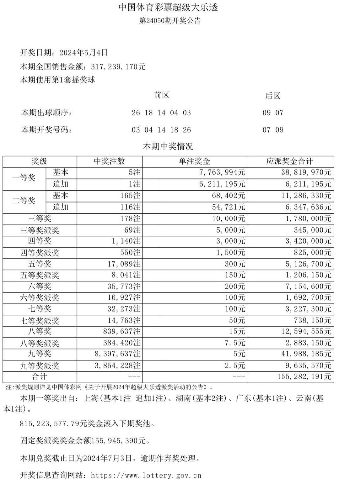 澳門彩票的奧秘，2024年今晚開獎結(jié)果揭曉
