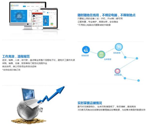 揭秘精準管家婆，一站式智能管理解決方案免費體驗之旅