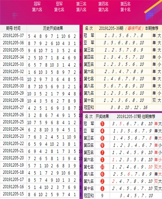 香港二四六天天開彩大全，歷史、文化與經(jīng)濟(jì)影響