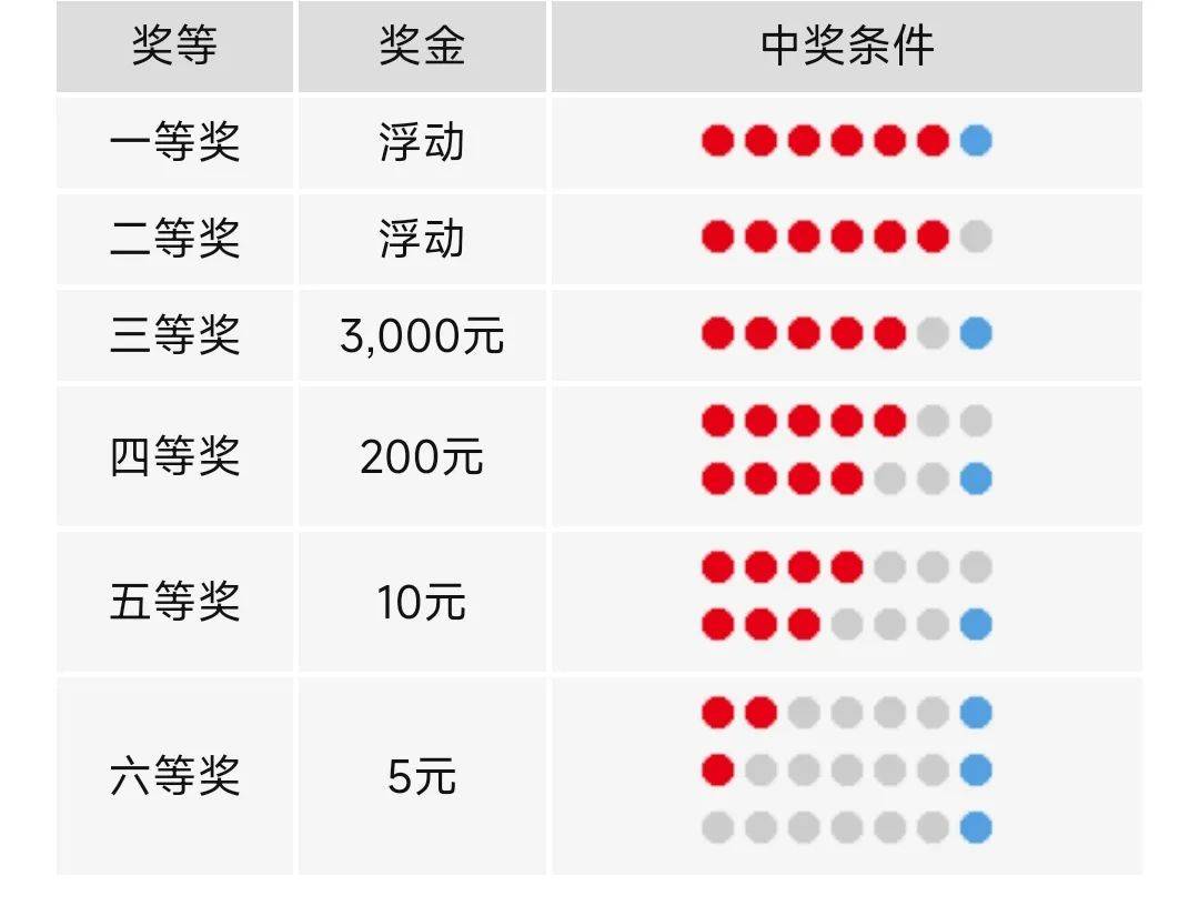 澳門天天六開彩開獎結果，探索彩票背后的故事與影響