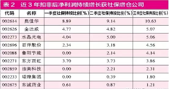 澳門一碼一碼，揭秘準確預(yù)測的神秘面紗