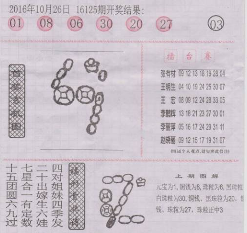 香港二四六開獎資料大全與微廠一，探索與解析