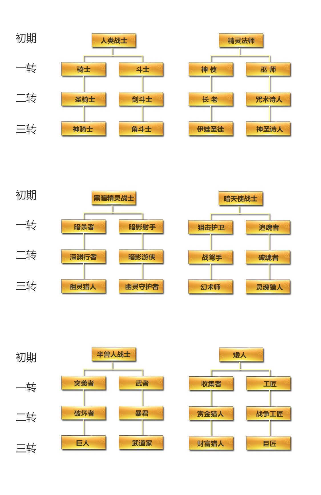 全年資料免費大全正版資料最新版，獲取優(yōu)質(zhì)資源的全新途徑