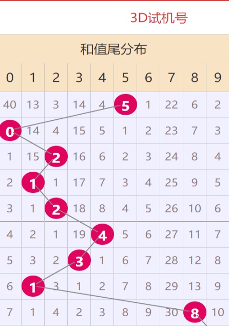探索澳門天天彩資料大全，2024年彩票市場的獨特魅力與挑戰(zhàn)