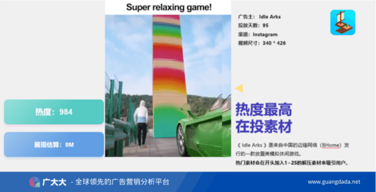 免費提供的精準(zhǔn)資料，探索2004年的新奧世界